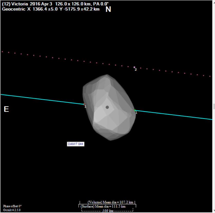 Victoria occultation__ 2016 April 3