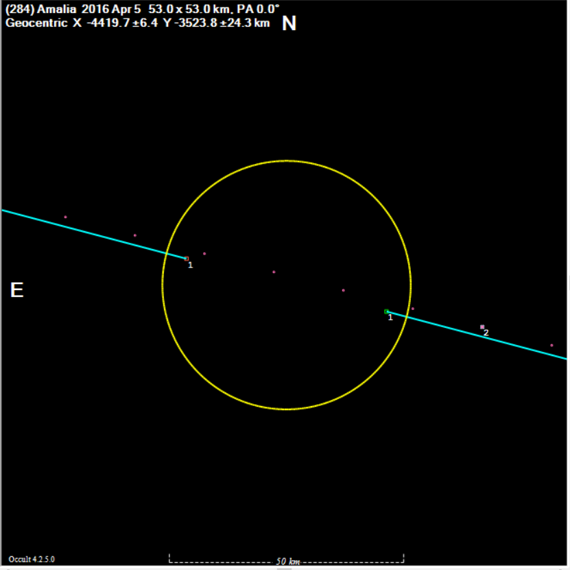 Amalia occultation__ 2016 April 5