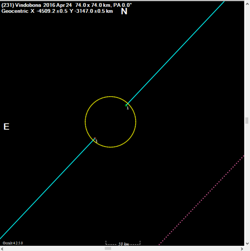 Vindobona occultation__ 2016 April 24