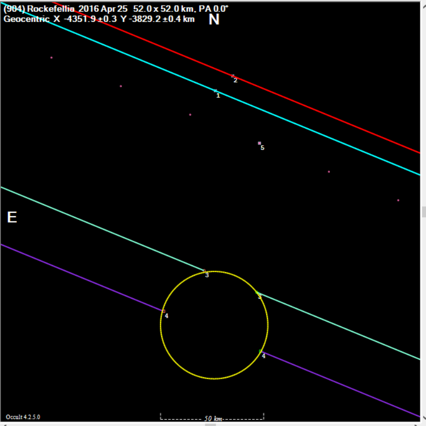 Rockefellia occultation__ 2016 April 25