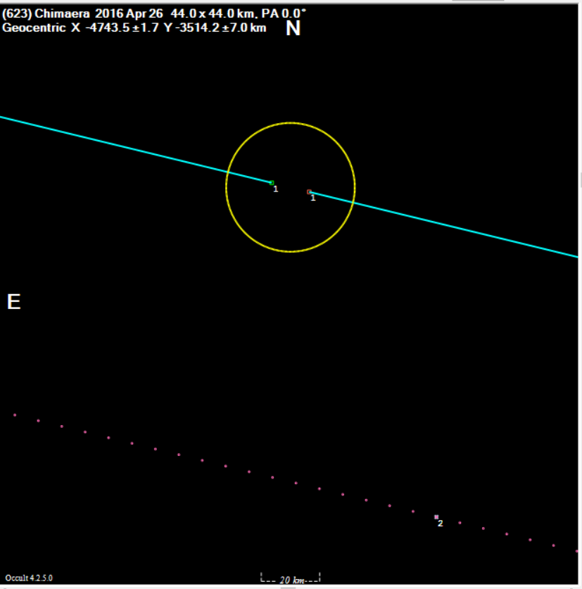 Chimaera occultation__ 2016 April 26