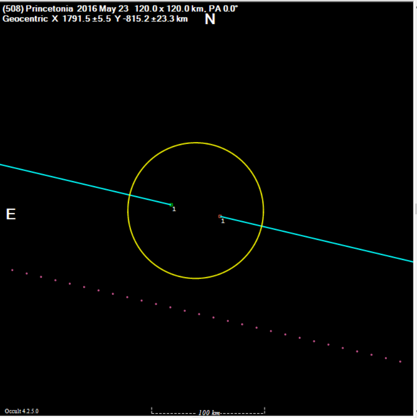 Princetonia occultation__ 20160523