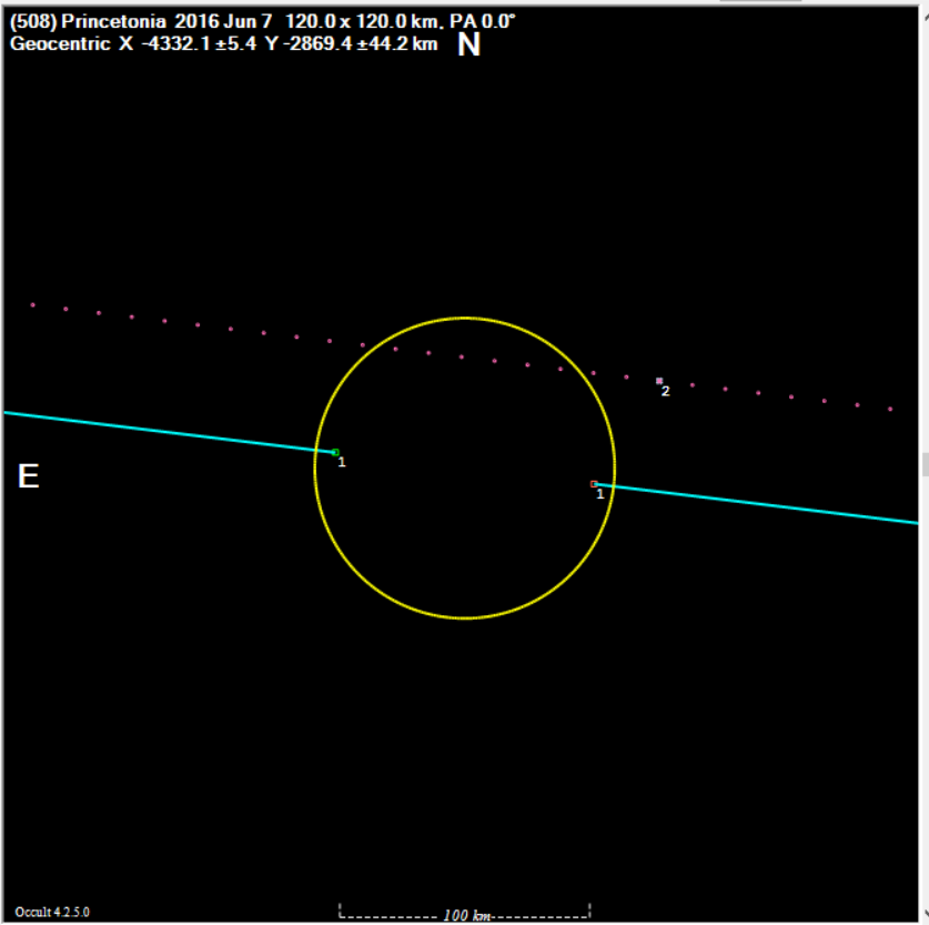 Princetonia occultation__ 20160607