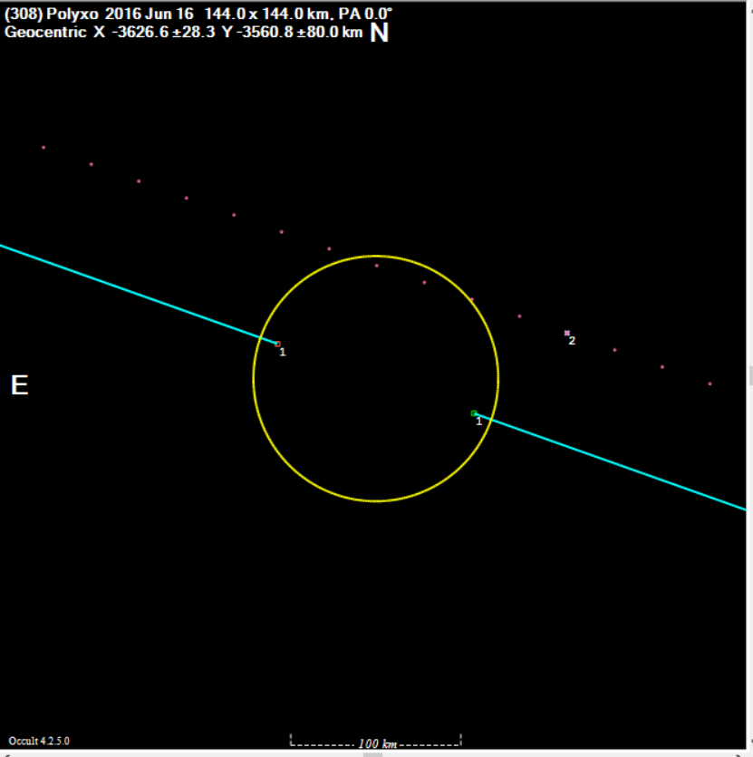 Polyxo occultation__ 20160616