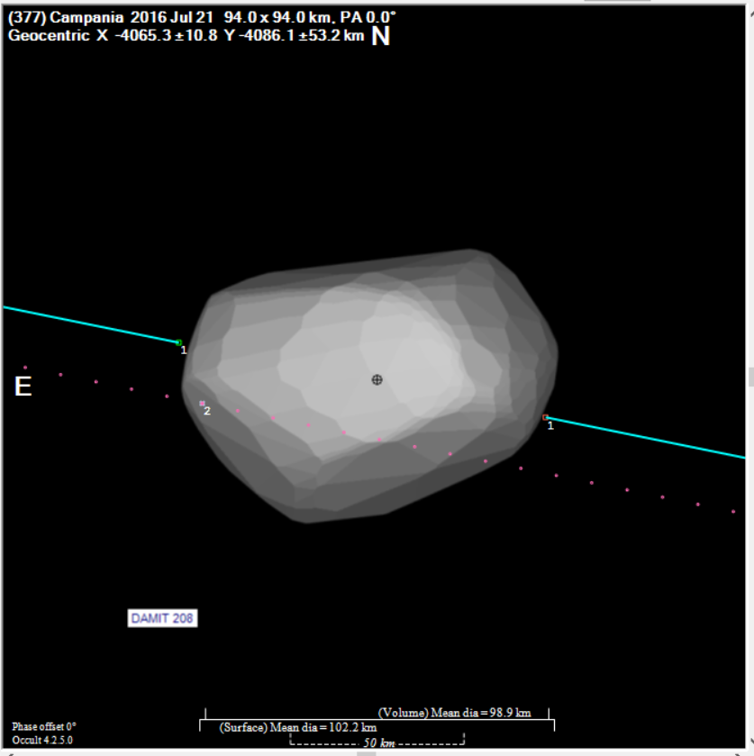 Campania occultation__ 20160721