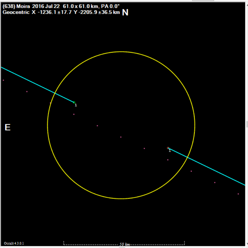 Moira occultation__ 20160722