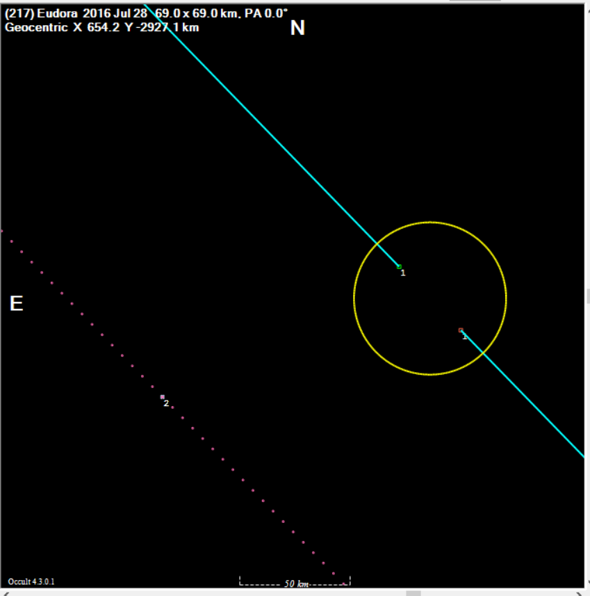 Eudora occultation__ 20160728