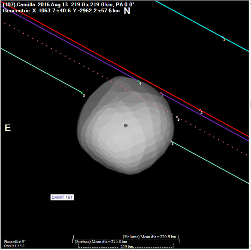 Camilla occultation__ 20160813