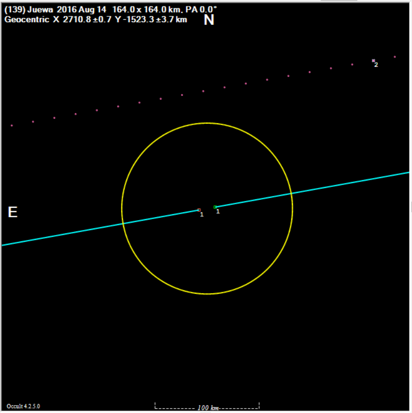 Juewa occultation__ 20160814