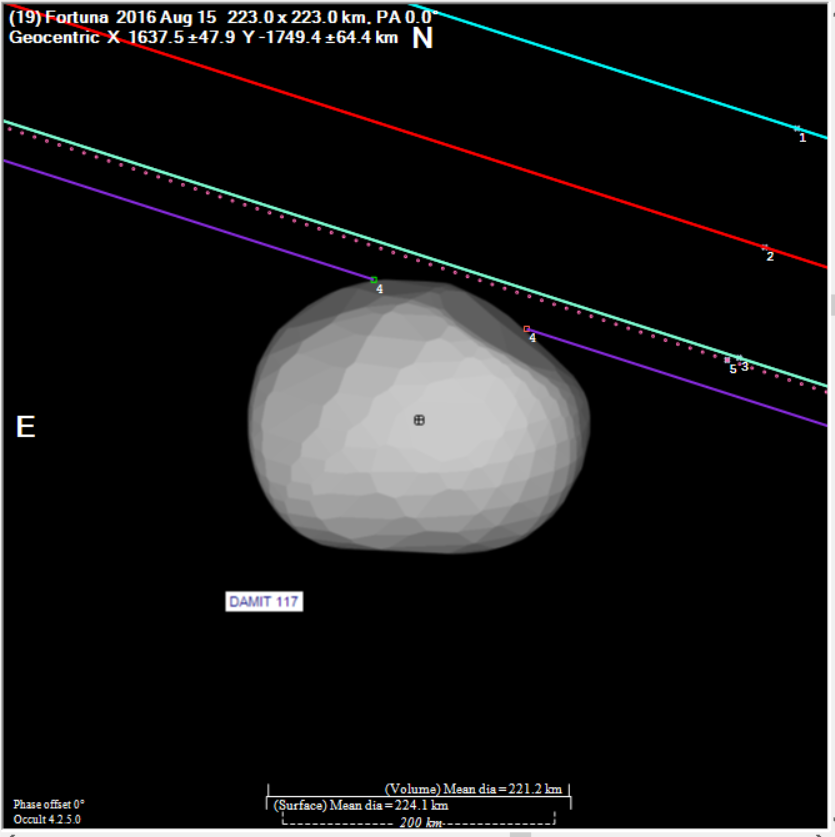 Fortuna occultation__ 20160815