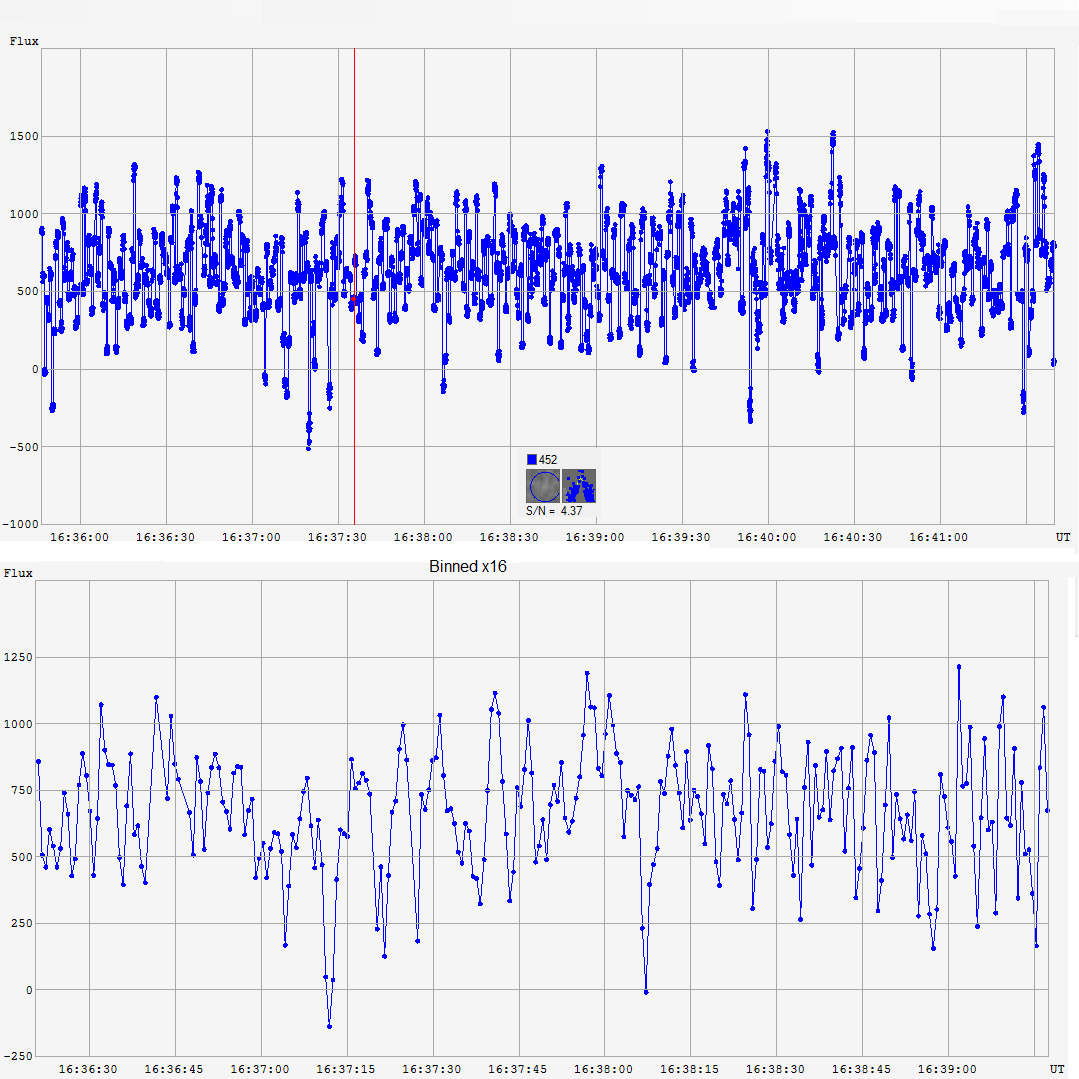 Chariklo  occultation__ 20160820