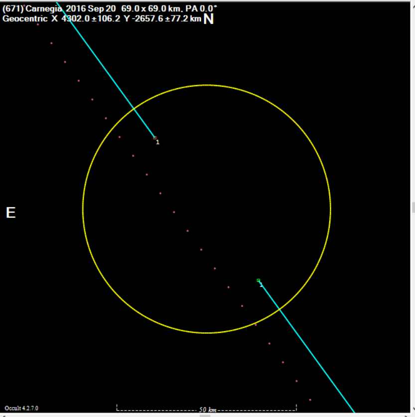 Carnegia occultation__ 20160920