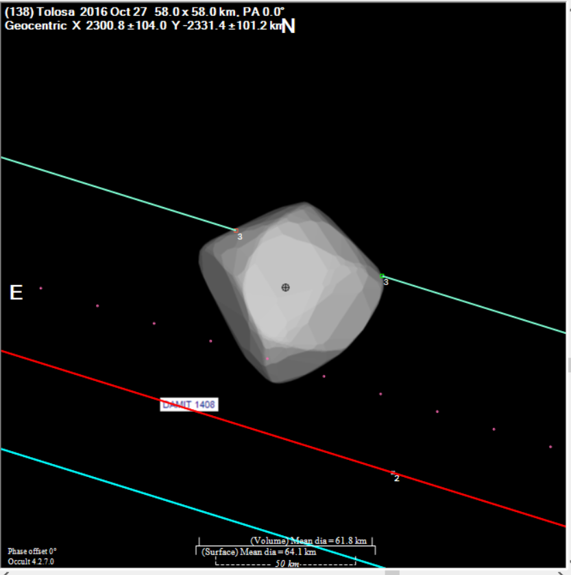 Tolosa occultation__ 20161027