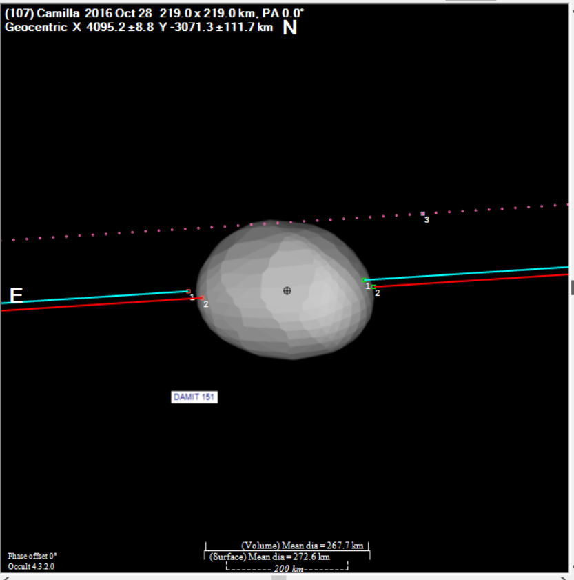 Camilla occultation__ 20161028