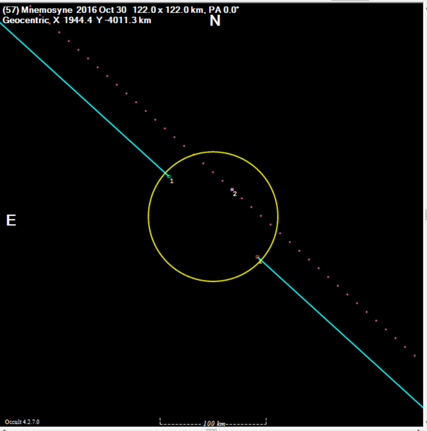 Mnemosyne occultation__ 20161030