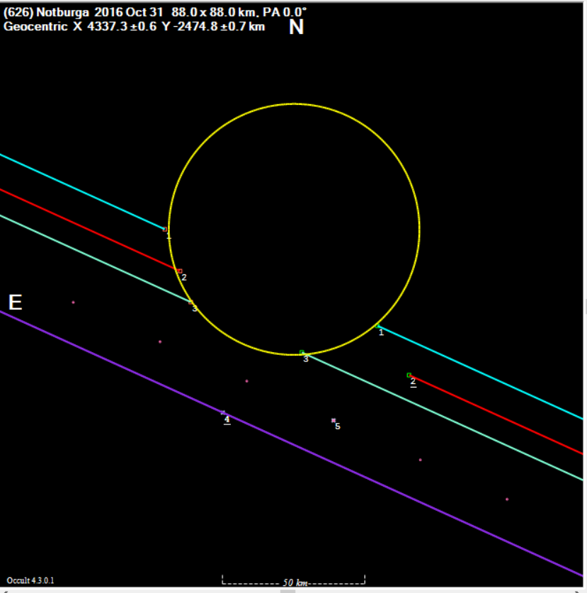 Notburga occultation__ 20161031