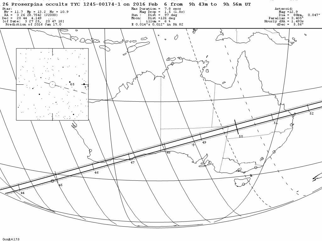 Proserpina Update Map