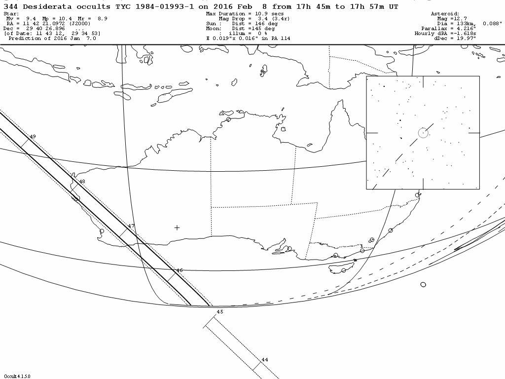 Desiderata Update Map