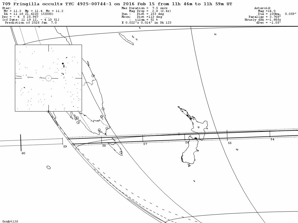 Fringilla Update Map