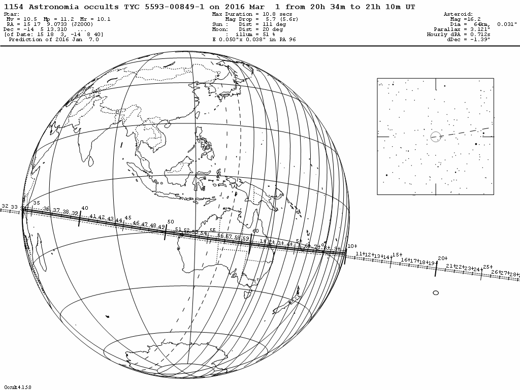 Astronomia Update Map