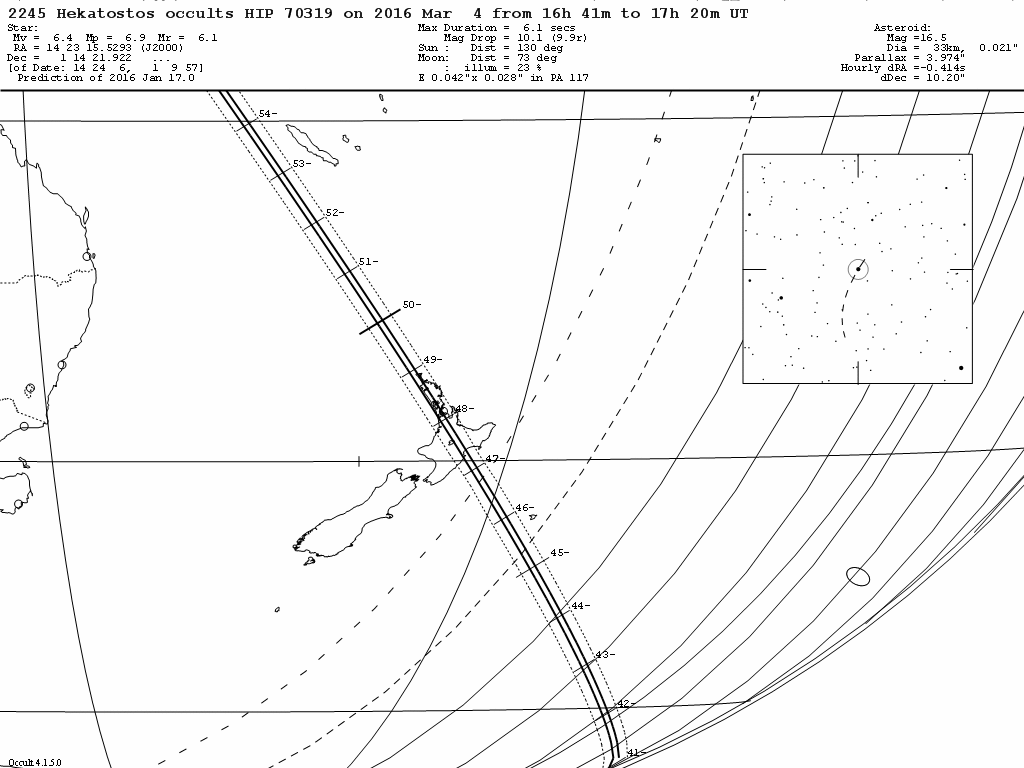 Hekatostos Update Map