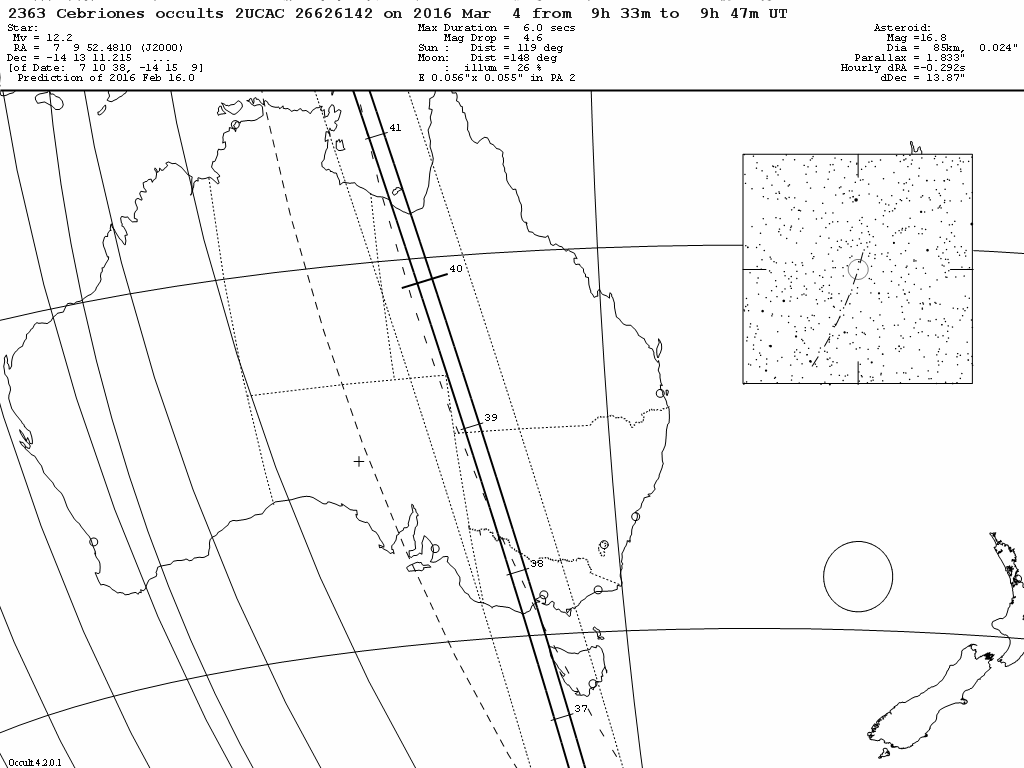 Cebriones Update Map