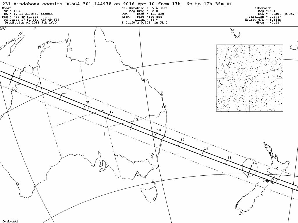 Vindobona Update Map