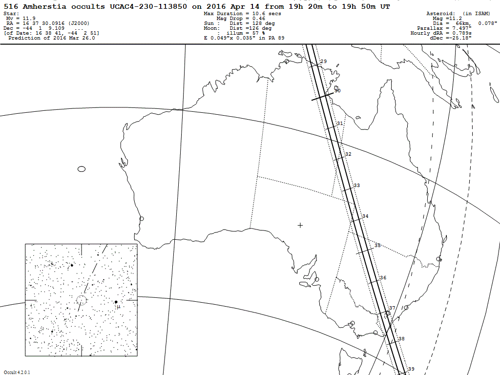 Amherstia Update Map