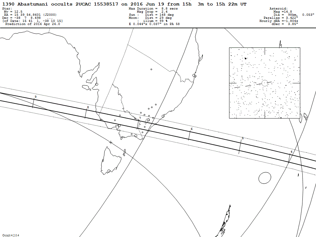 Abastumani Update Map