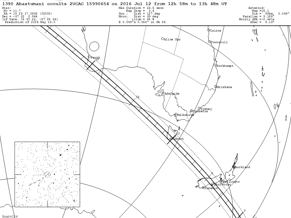 Abastumani Update Map