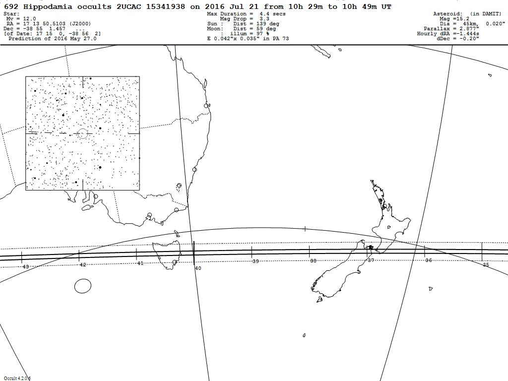 Hippodamia Update Map
