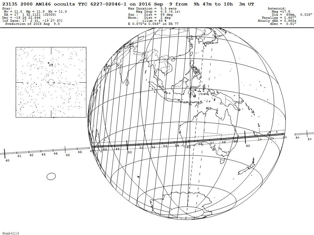 2000AN146 Update Map