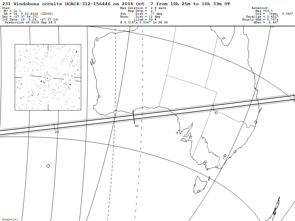Vindobona Update Map