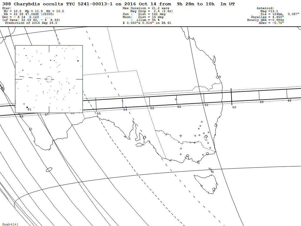 Charybdis Update Map