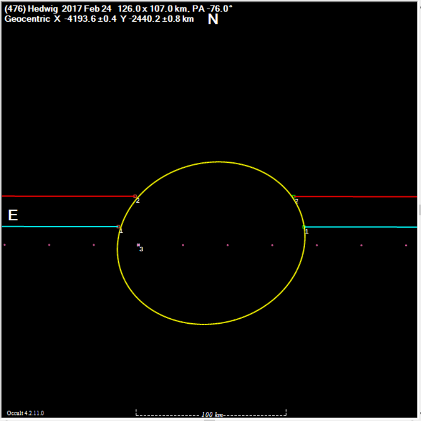 Hedwig occultation__ 2017 February 24