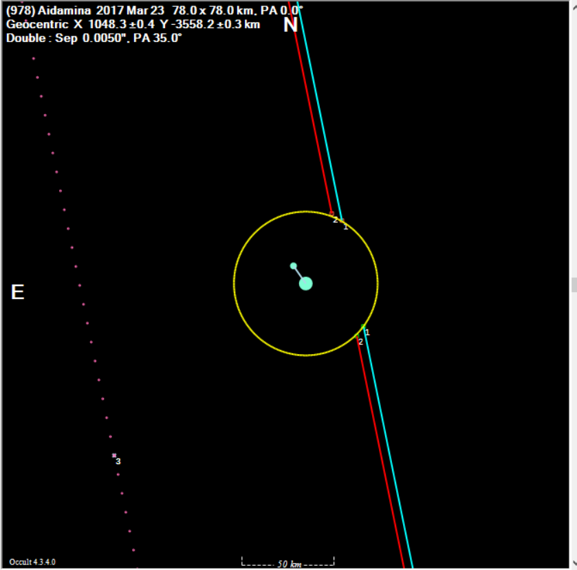 Aidamina occultation__ 20170323