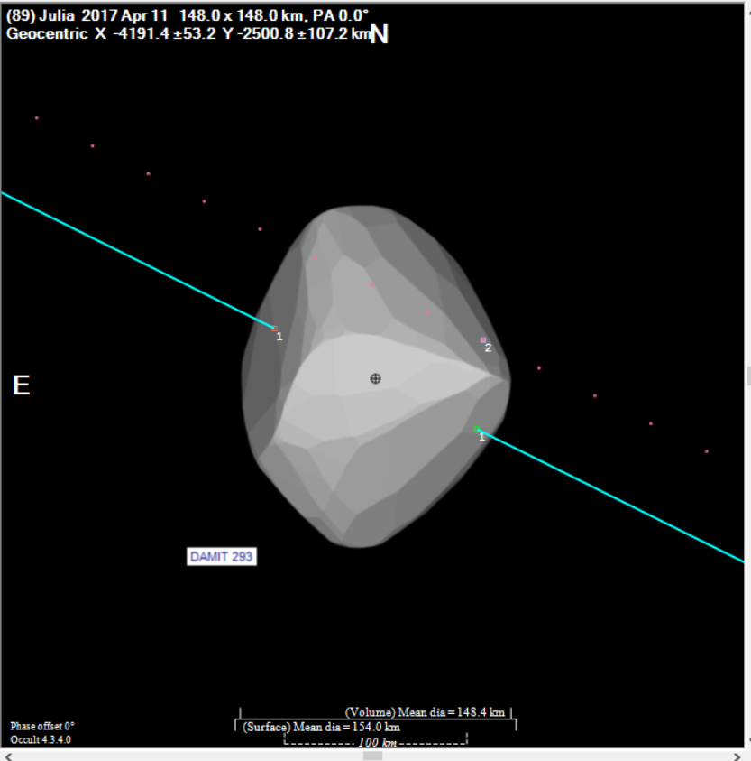 Julia occultation__ 20170411