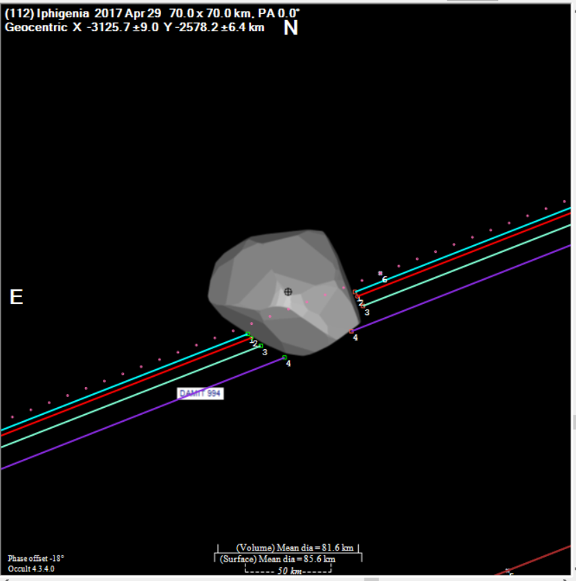 Iphigenia occultation__ 20170429