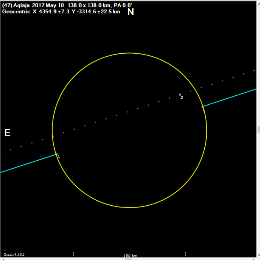 Aglaja occultation__ 20170510