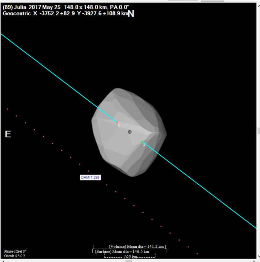 Julia occultation__ 20170525