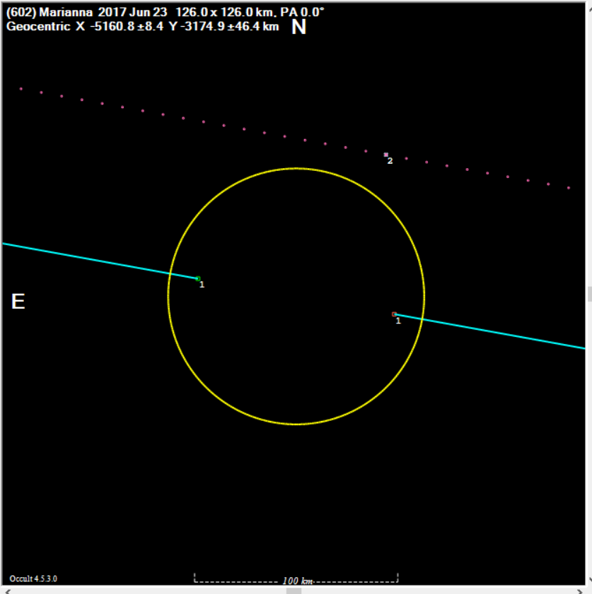 Marianna occultation__ 20170623