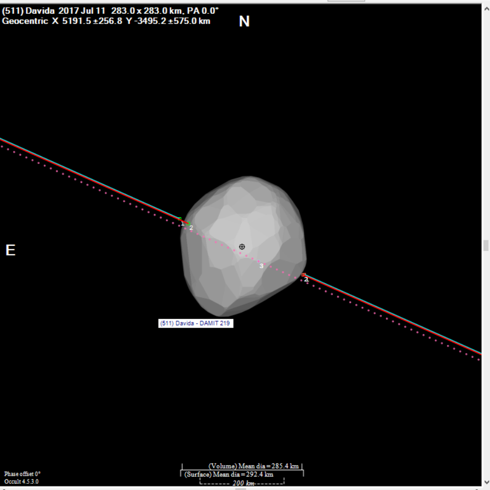 Davida occultation__ 20170711