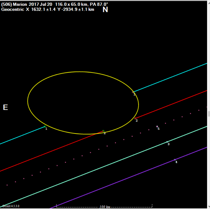 Marion occultation__ 20170720
