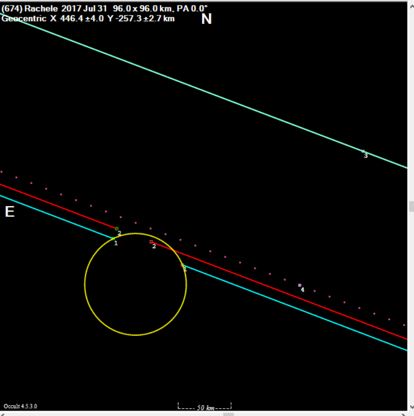 Rachele occultation__ 20170731