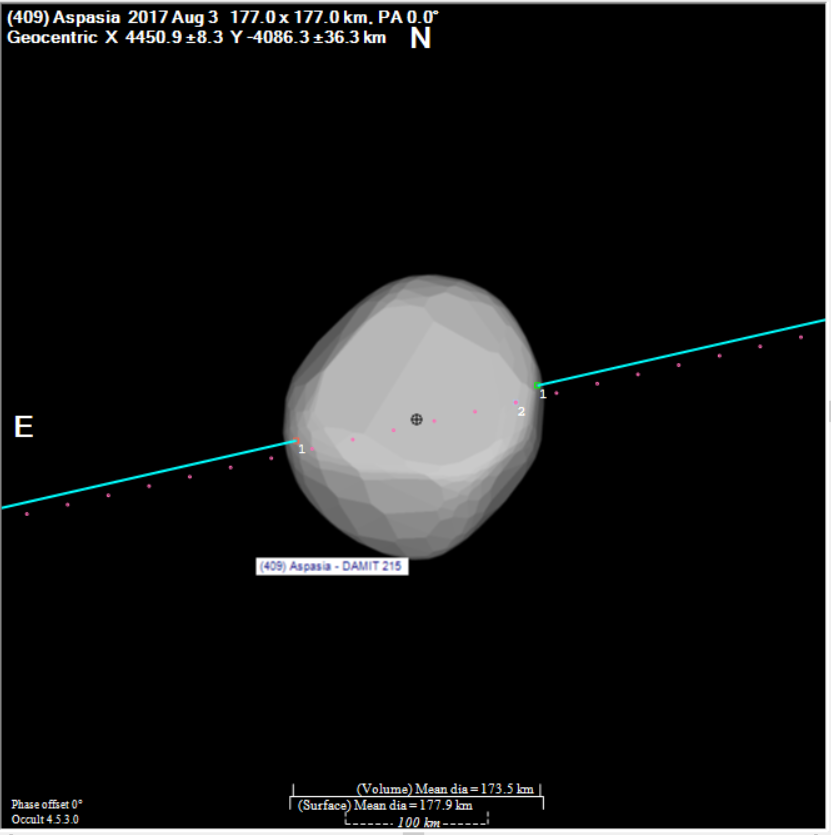 Aspasia occultation__ 20170803