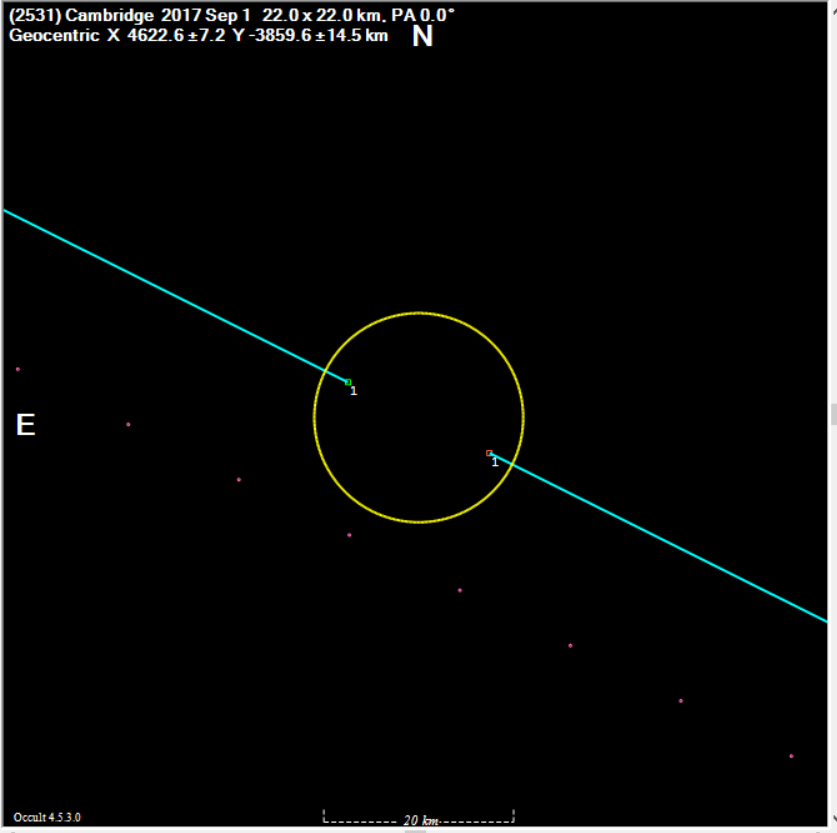 Cambridge occultation__ 20170901