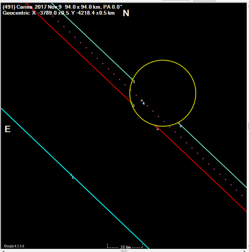 Carina occultation__ 20171109