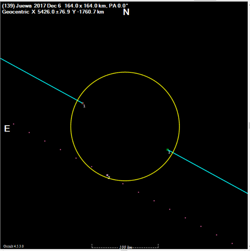 Juewa occultation__ 20171206