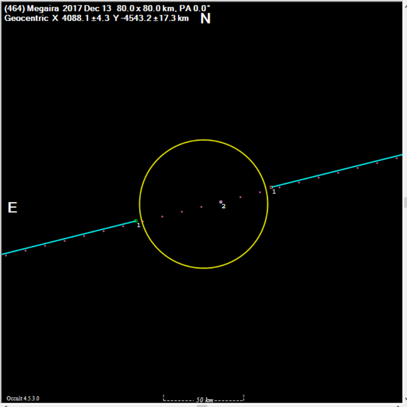 Megaira occultation__ 20171213