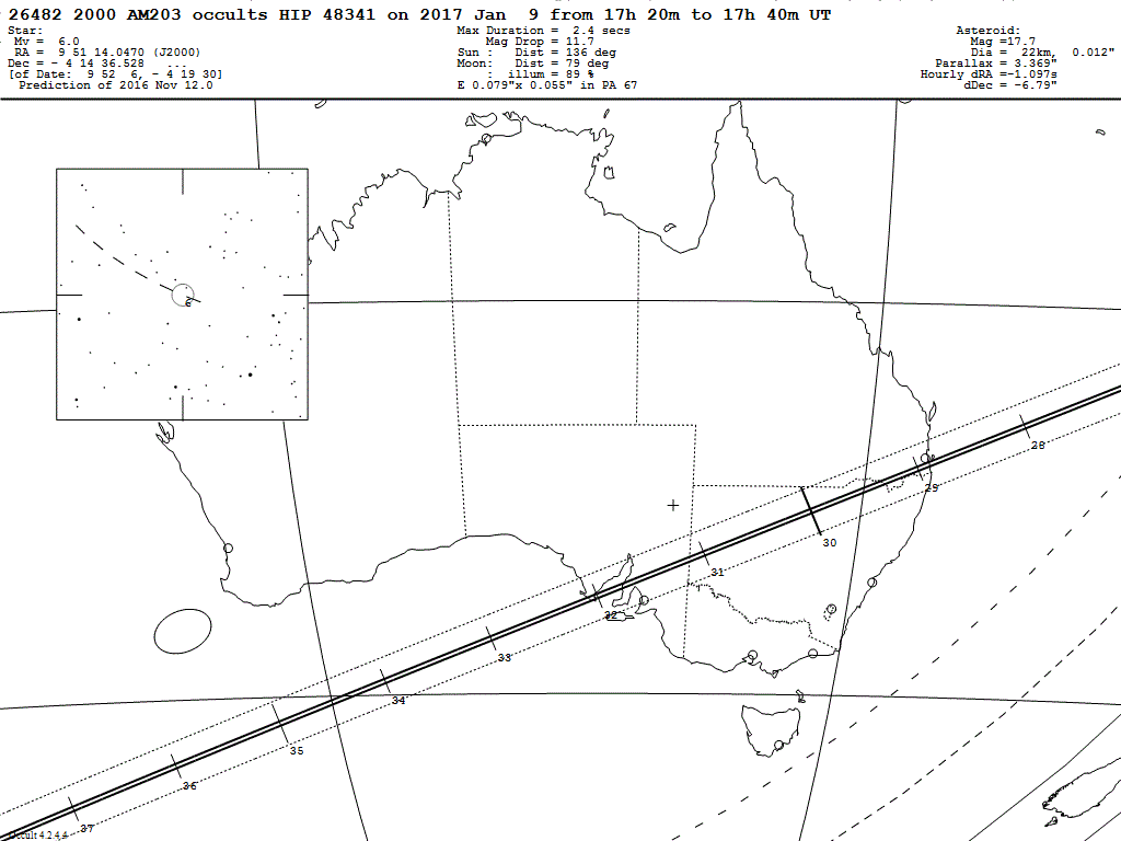 2000 AM203 Update Map